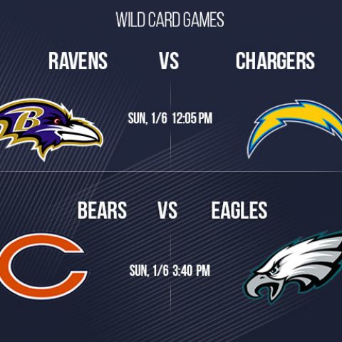 2019 NFL Wild Card Games Odds and Game Previews, Sunday January 6