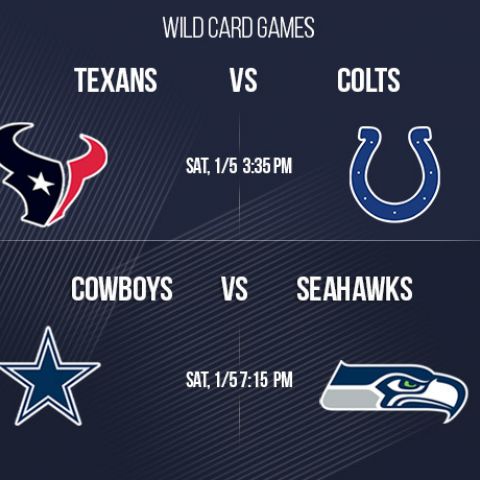 2019 NFL Wild Card Games Odds and Game Previews, Saturday January 5